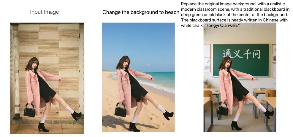 A collage of images combined seamlessly using Qwen Image Edit.