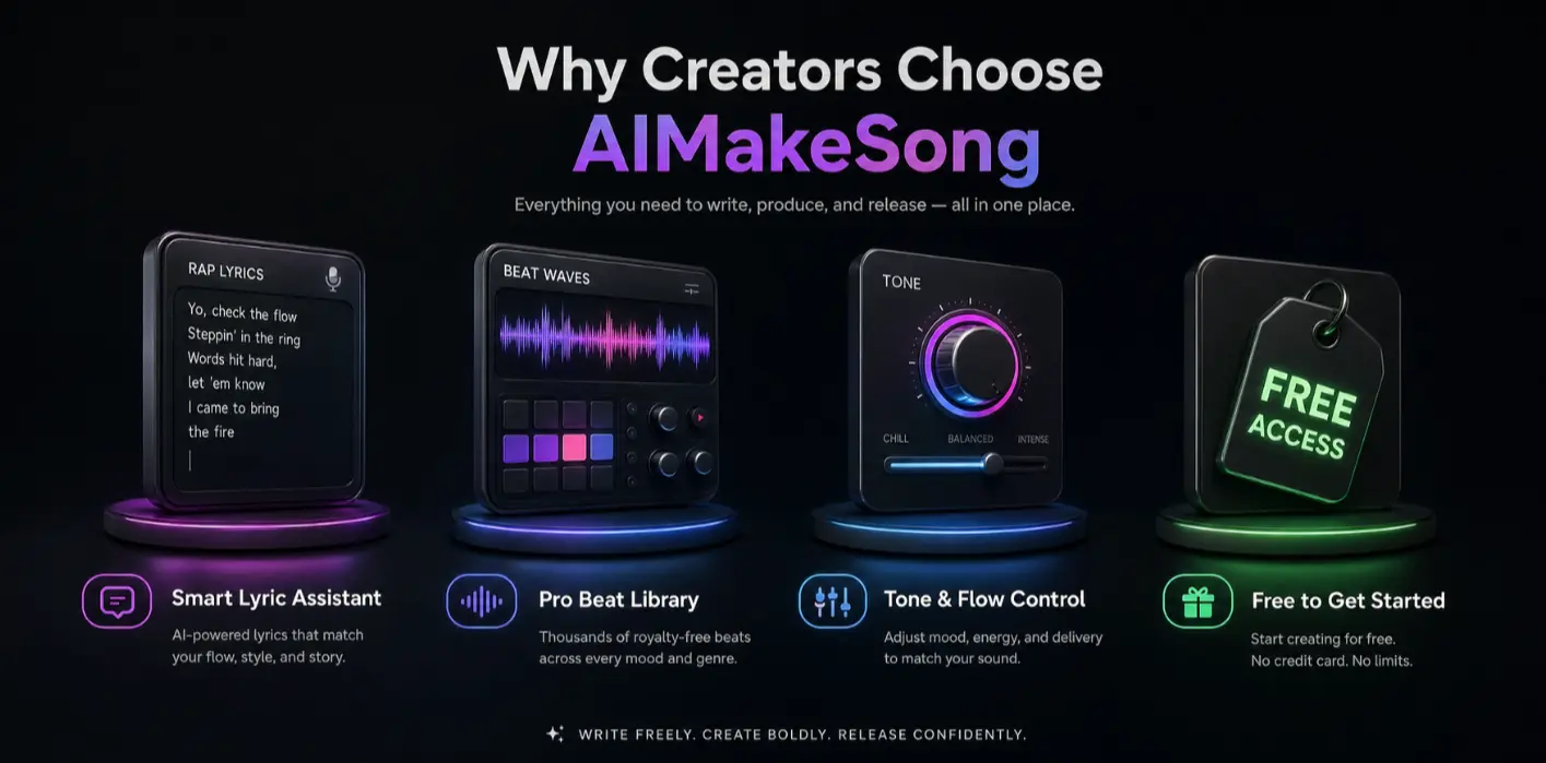 Diss track generator features including lyrics, beat creation, tone control, and free access.