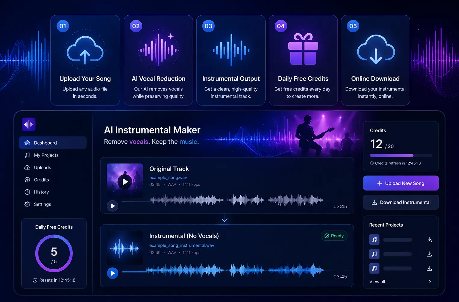 Product interface showing song upload, vocal reduction progress, preview player, and free credit counter