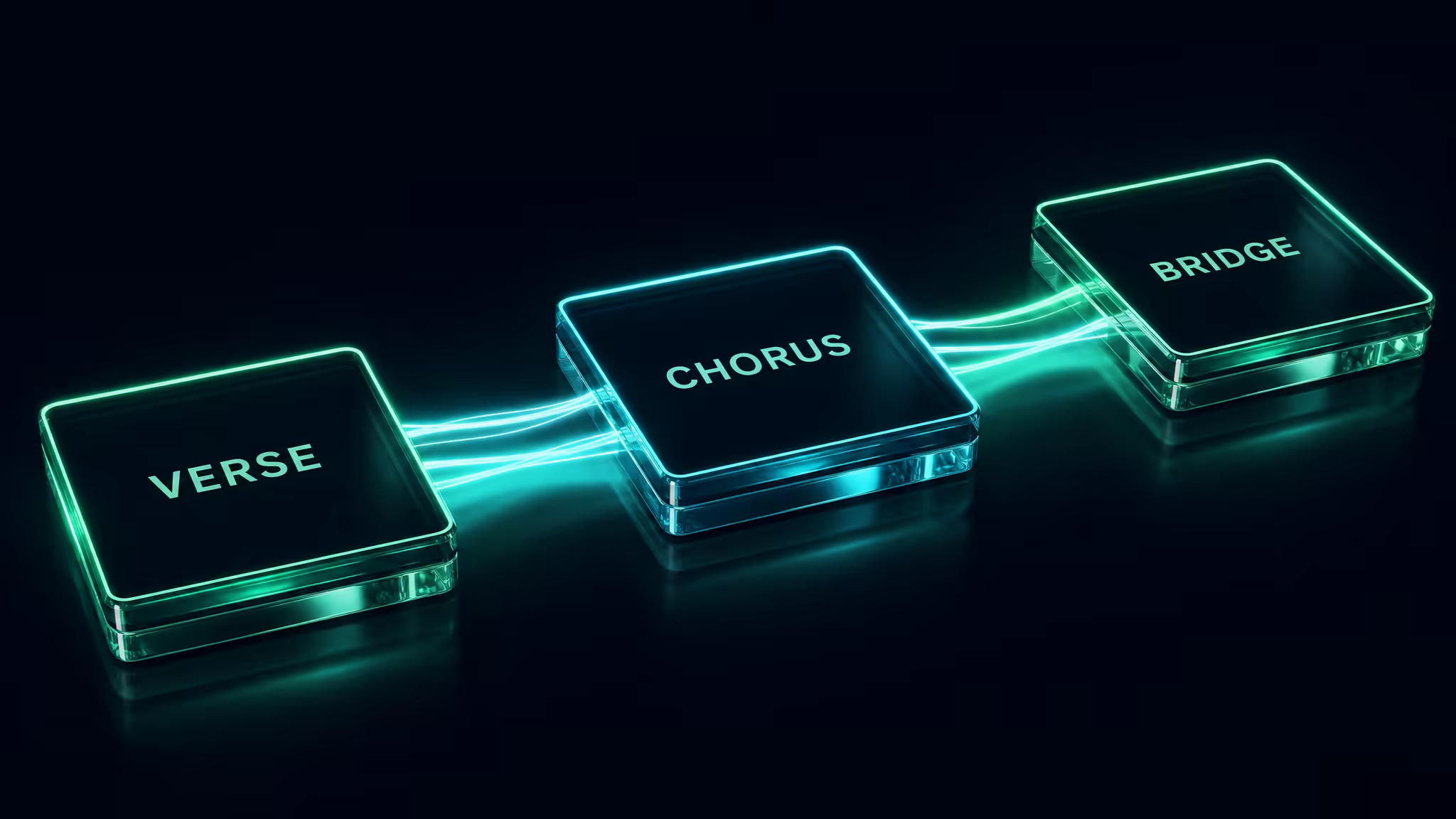 AI smart song structure generator displaying verse chorus bridge sections